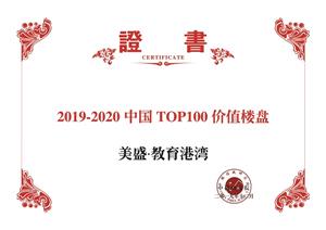 ָоԺ 2019-2020йTOP100ֵ¥